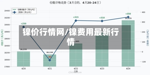 镍价行情网/镍费用最新行情-第2张图片