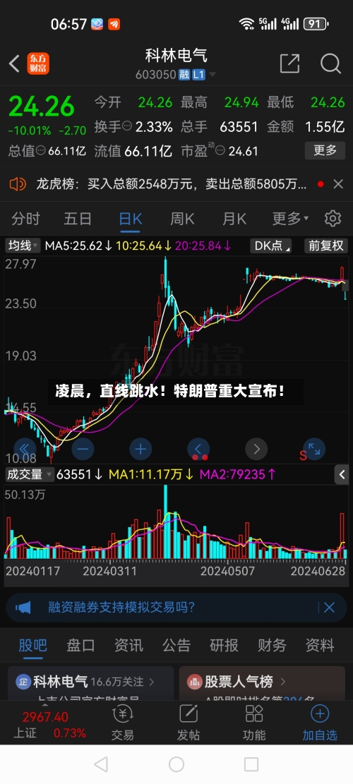 凌晨，直线跳水！特朗普重大宣布！-第3张图片