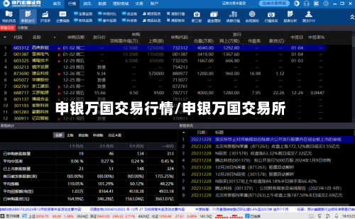 申银万国交易行情/申银万国交易所-第3张图片