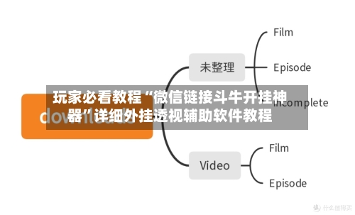 玩家必看教程“微信链接斗牛开挂神器”详细外挂透视辅助软件教程-第2张图片