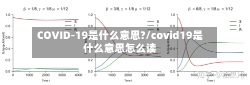 COVID-19是什么意思?/covid19是什么意思怎么读-第2张图片