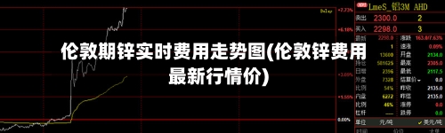 伦敦期锌实时费用走势图(伦敦锌费用最新行情价)-第2张图片