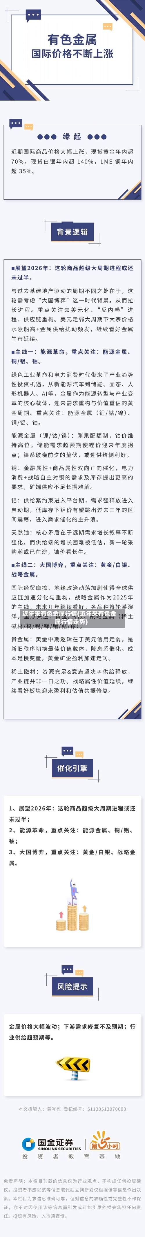近年来有色金属行情(近年来有色金属行情走势)-第2张图片
