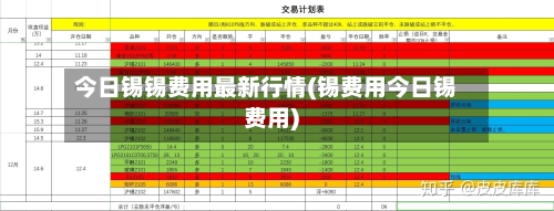 今日锡锡费用最新行情(锡费用今日锡费用)-第2张图片
