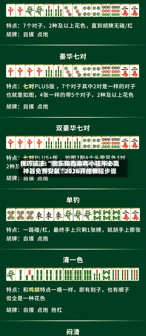 技巧玩法:“微乐陕西麻将小程序必赢神器免费安装”2026开挂教程步骤-第2张图片