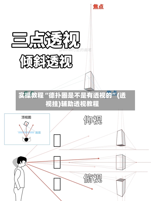 实操教程“德扑圈是不是有透视的	”(透视挂)辅助透视教程-第2张图片