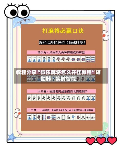 教程分享“微乐麻将怎么开挂教程”辅助器 - 实时智能-第3张图片