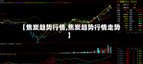 【焦炭趋势行情,焦炭趋势行情走势】-第2张图片