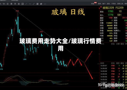 玻璃费用走势大全/玻璃行情费用