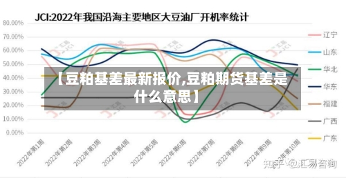 【豆粕基差最新报价,豆粕期货基差是什么意思】-第2张图片