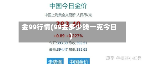 金99行情(99金多少钱一克今日)