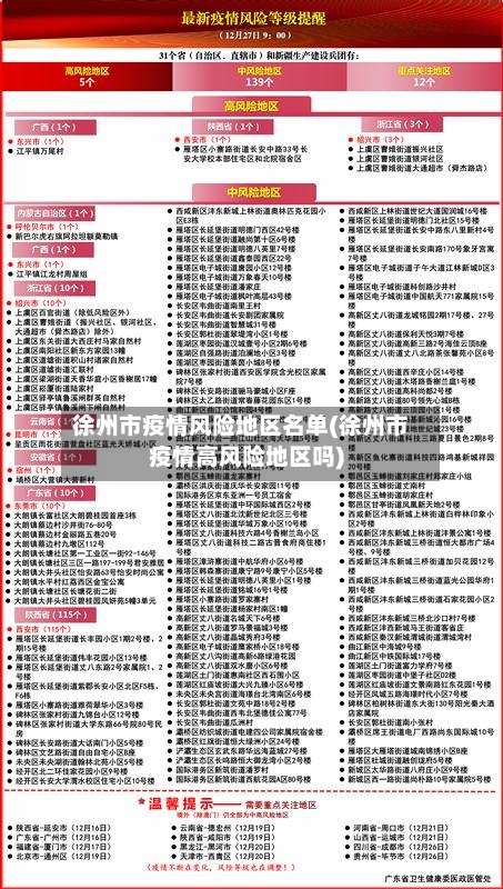 徐州市疫情风险地区名单(徐州市疫情高风险地区吗)