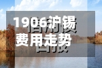 1906沪锡费用走势(沪锡历史费用)-第2张图片