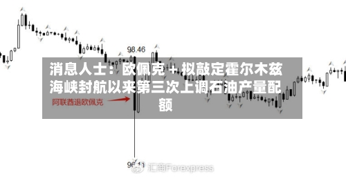 消息人士：欧佩克 + 拟敲定霍尔木兹海峡封航以来第三次上调石油产量配额