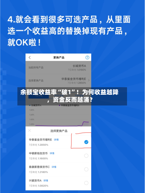 余额宝收益率“破1”！为何收益越降	，资金反而越涌？-第2张图片