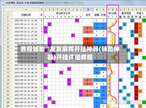 教程辅助“友友麻将开挂神器(辅助神器)开挂详细教程