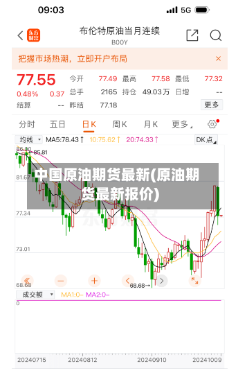 中国原油期货最新(原油期货最新报价)-第2张图片
