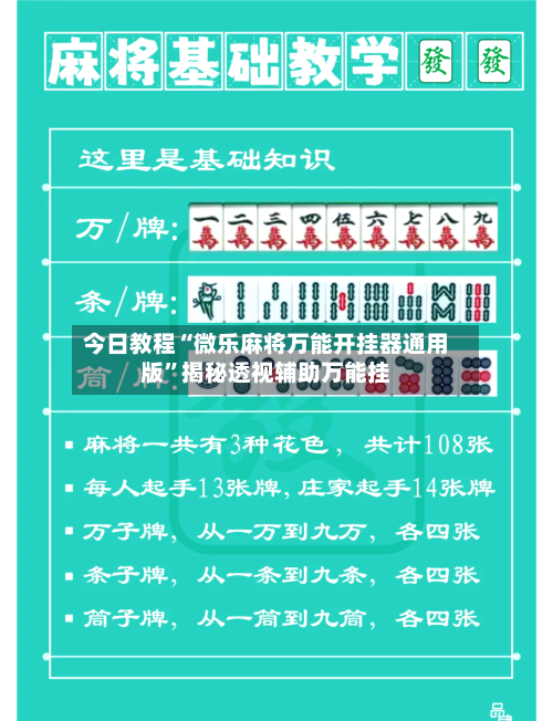 今日教程“微乐麻将万能开挂器通用版	”揭秘透视辅助万能挂-第2张图片