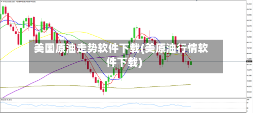 美国原油走势软件下载(美原油行情软件下载)