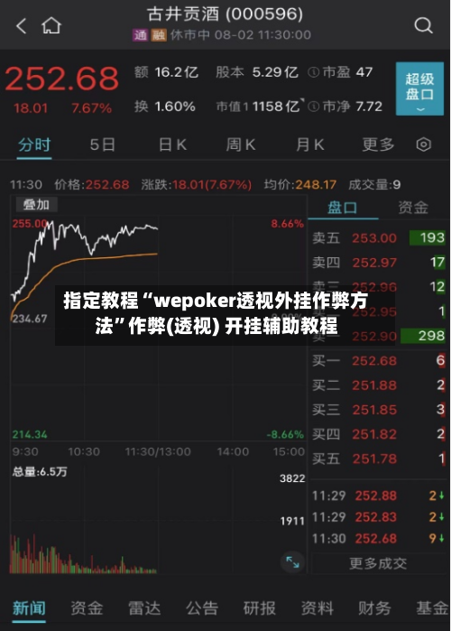指定教程“wepoker透视外挂作弊方法”作弊(透视) 开挂辅助教程-第2张图片
