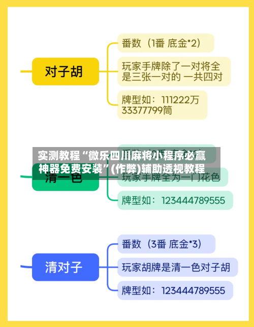 实测教程“微乐四川麻将小程序必赢神器免费安装	”(作弊)辅助透视教程-第2张图片