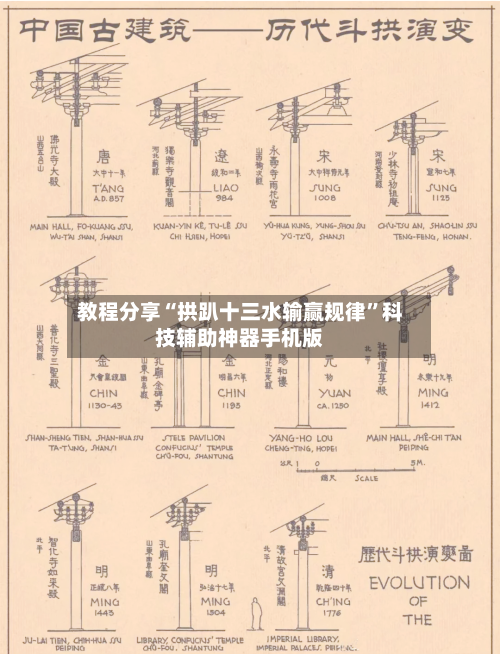 教程分享“拱趴十三水输赢规律”科技辅助神器手机版-第2张图片