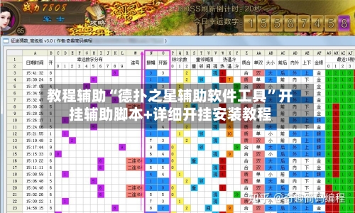 教程辅助“德扑之星辅助软件工具”开挂辅助脚本+详细开挂安装教程-第2张图片