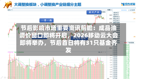 节后影响市场重要资讯前瞻：成品油调价窗口即将开启，2026移动云大会即将举办，节后首日将有31只基金齐发-第2张图片