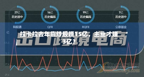 拉卡拉去年靠炒股赚15亿	，主业才赚3亿？-第3张图片