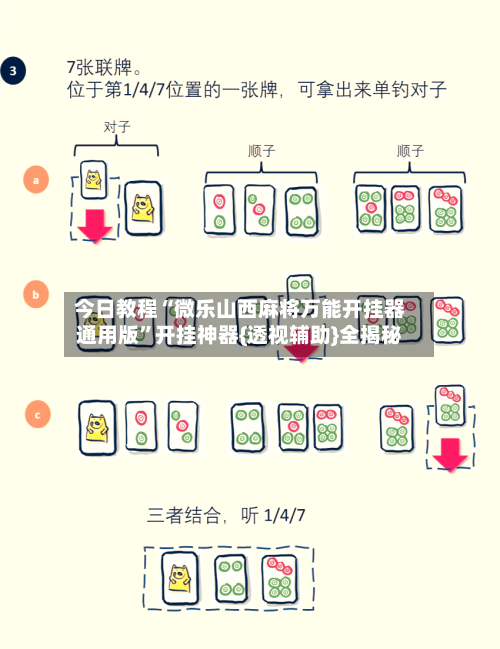 今日教程“微乐山西麻将万能开挂器通用版”开挂神器{透视辅助}全揭秘
