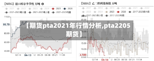 【期货pta2021年行情分析,pta2205期货】