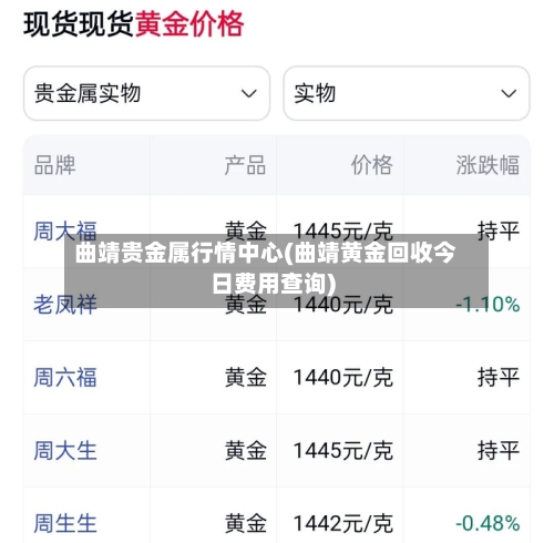 曲靖贵金属行情中心(曲靖黄金回收今日费用查询)