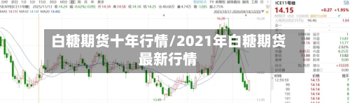白糖期货十年行情/2021年白糖期货最新行情