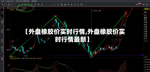 【外盘橡胶价实时行情,外盘橡胶价实时行情最新】