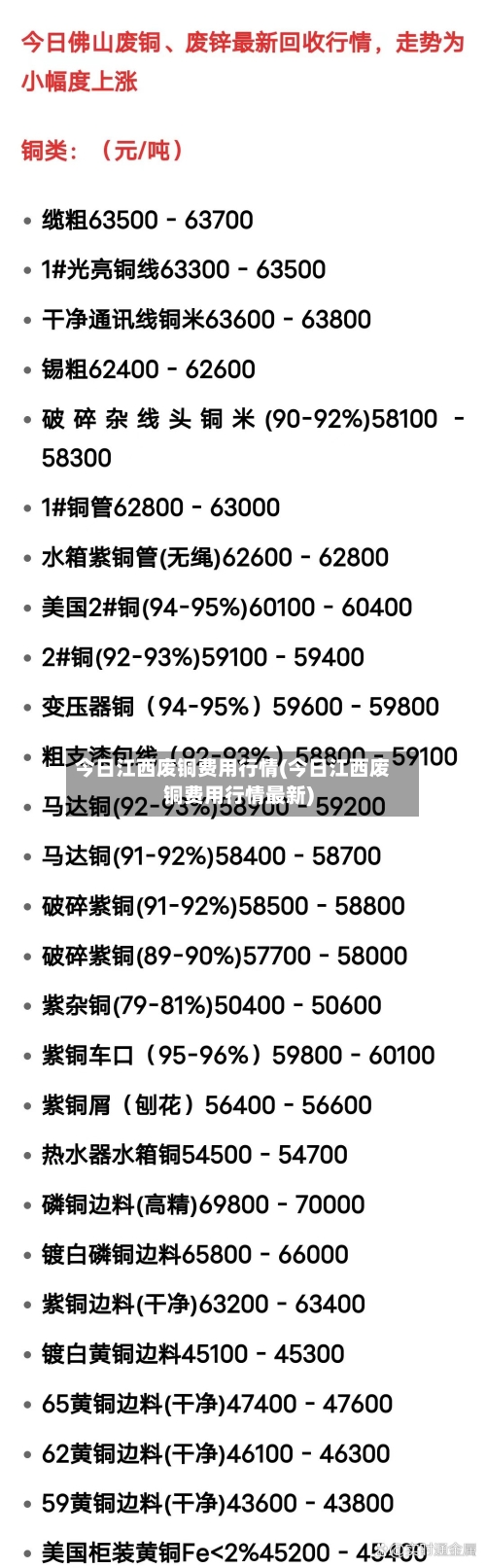 今日江西废铜费用行情(今日江西废铜费用行情最新)