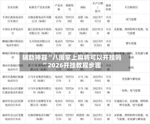 辅助神器“八闽掌上麻将可以开挂吗”2026开挂教程步骤-第2张图片