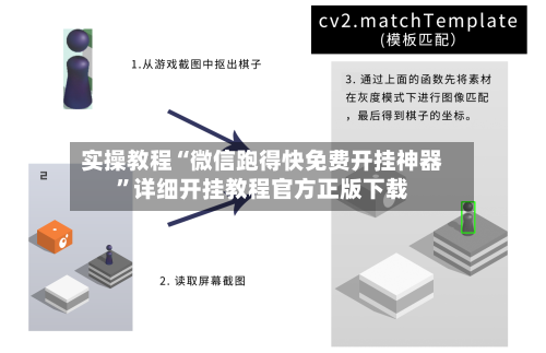 实操教程“微信跑得快免费开挂神器”详细开挂教程官方正版下载