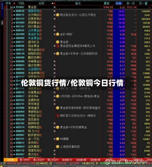 伦敦铜货行情/伦敦铜今日行情-第3张图片