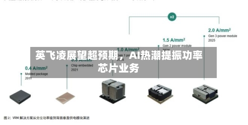 英飞凌展望超预期，AI热潮提振功率芯片业务-第3张图片