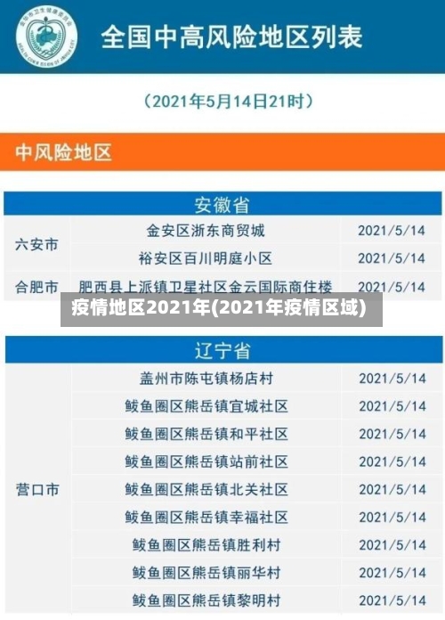 疫情地区2021年(2021年疫情区域)-第2张图片