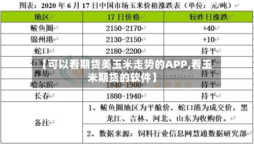 【可以看期货美玉米走势的APP,看玉米期货的软件】-第2张图片
