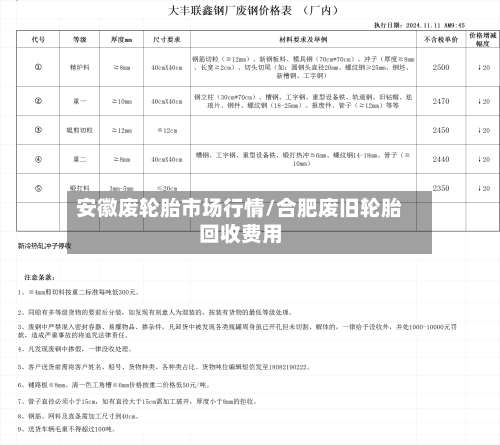 安徽废轮胎市场行情/合肥废旧轮胎回收费用