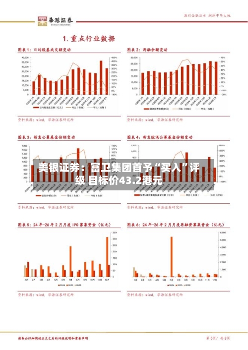 美银证券：富卫集团首予“买入”评级 目标价43.2港元-第2张图片