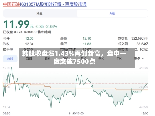 韩股收盘涨1.43%再创新高，盘中一度突破7500点-第2张图片