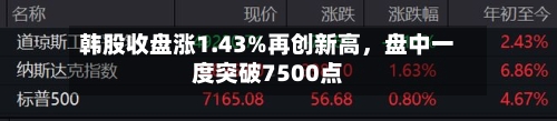 韩股收盘涨1.43%再创新高	，盘中一度突破7500点-第3张图片