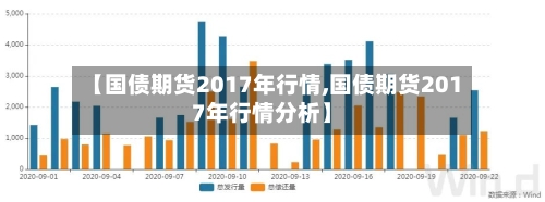 【国债期货2017年行情,国债期货2017年行情分析】