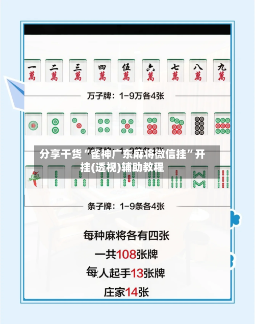 分享干货“雀神广东麻将微信挂”开挂(透视)辅助教程-第3张图片
