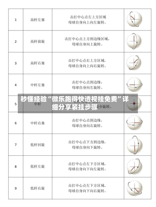 秒懂经验“微乐跑得快透视挂免费”详细分享装挂步骤-第3张图片