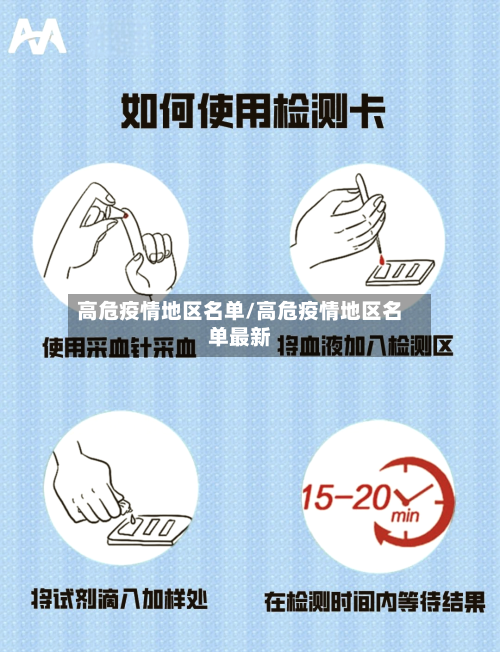 高危疫情地区名单/高危疫情地区名单最新