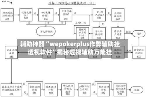 辅助神器“wepokerplus作弊辅助挂透视软件”揭秘透视辅助万能挂-第3张图片